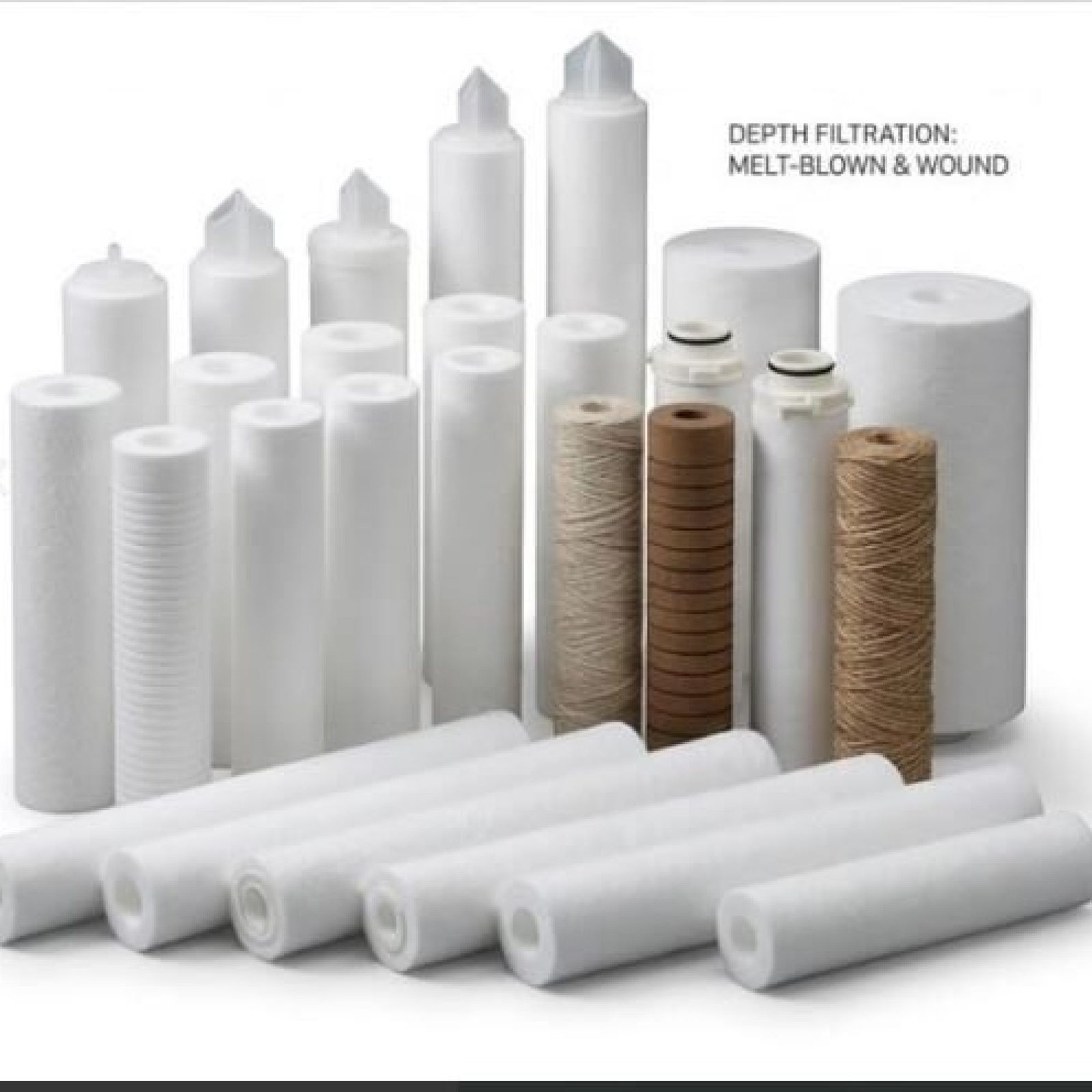Different Types of Cartridge Filters